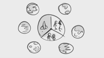 storyboard 4 schets uit animatie islide